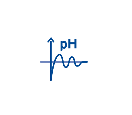 Regulador de PH      pH Expert